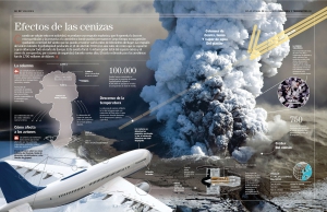 gallery/cenizas-volcan
