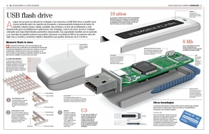 gallery/info-pendrive